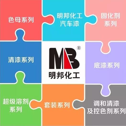 泡芙APP官网下载苹果漆明邦化工