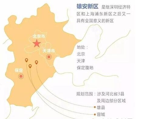 泡芙APP官网下载苹果漆行业在雄安的崛起后的影响如何？